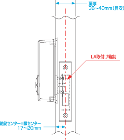 補助錠(鍵)後付けリモコンドアロックリボーン2取付け可能なドアの厚み