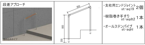 屋外に取付可能な手すり部品セット-玄関アプローチ段差